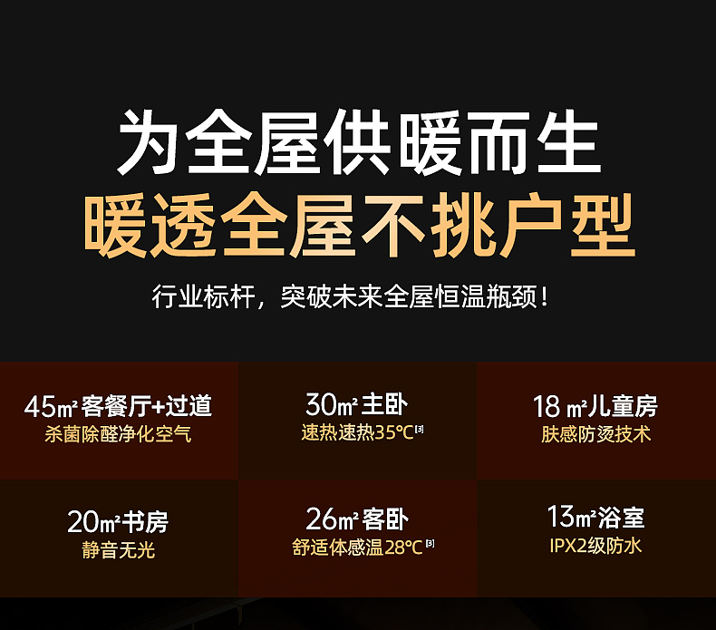 暖风机（图ZMzY0ODkwMTgw） - 其他平面 - 站酷设计师mitty_yan原创素材 - 站酷ZCOOL