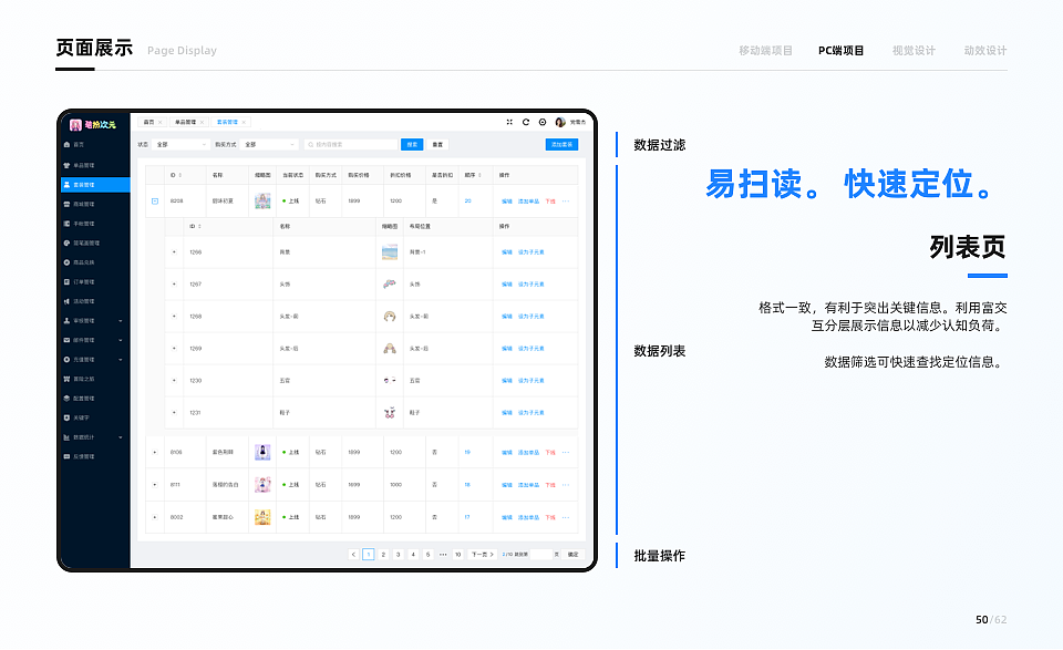 近两年作品总结（图ZMzAzOTI5MjQ4） - 动效设计 - 站酷设计师小鱼鱼语原创素材 - 站酷ZCOOL