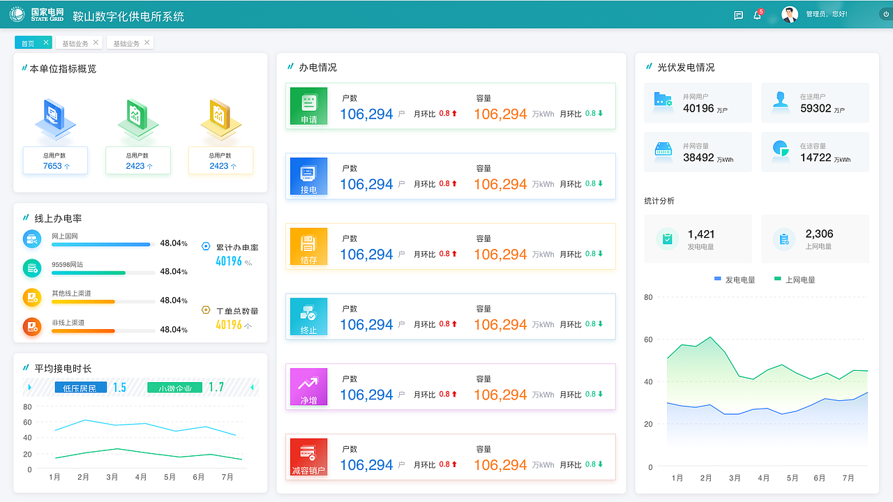 鞍山電力（圖ZMzUwNjQ5NTc2） - 軟件界面 - 站酷設(shè)計(jì)師小七視覺原創(chuàng)素材 - 站酷ZCOOL