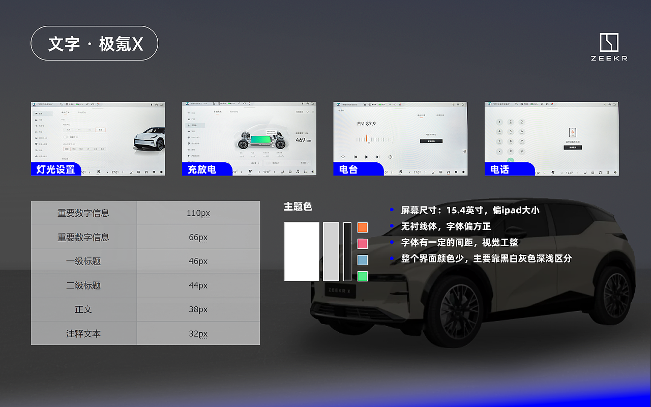 竞品分析-欧拉闪电猫/smart精灵1/极氪X（图ZMzY0MDAyODgw） - 其他UI - 站酷设计师CONGSEN原创素材 - 站酷ZCOOL