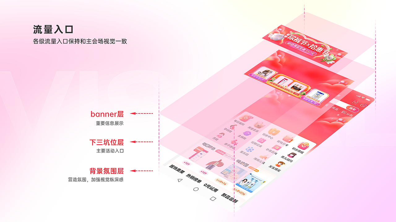 春季尿裤节x拾惠节项目