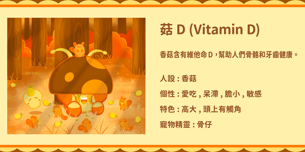 IP角色设计 - 维生素家族（图ZMzI4MTI1MTY0） - IP形象 - 站酷设计师Siu珊原创素材 - 站酷ZCOOL