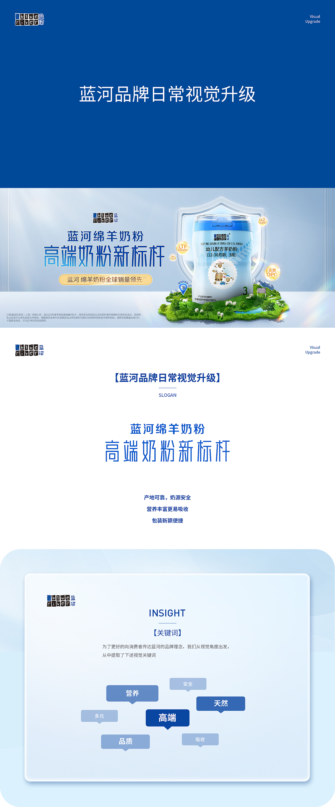蓝河2023年日常视觉升级（图ZMzYwNDI5NzUy） - 电商 - 站酷设计师阿嗡啊原创素材 - 站酷ZCOOL