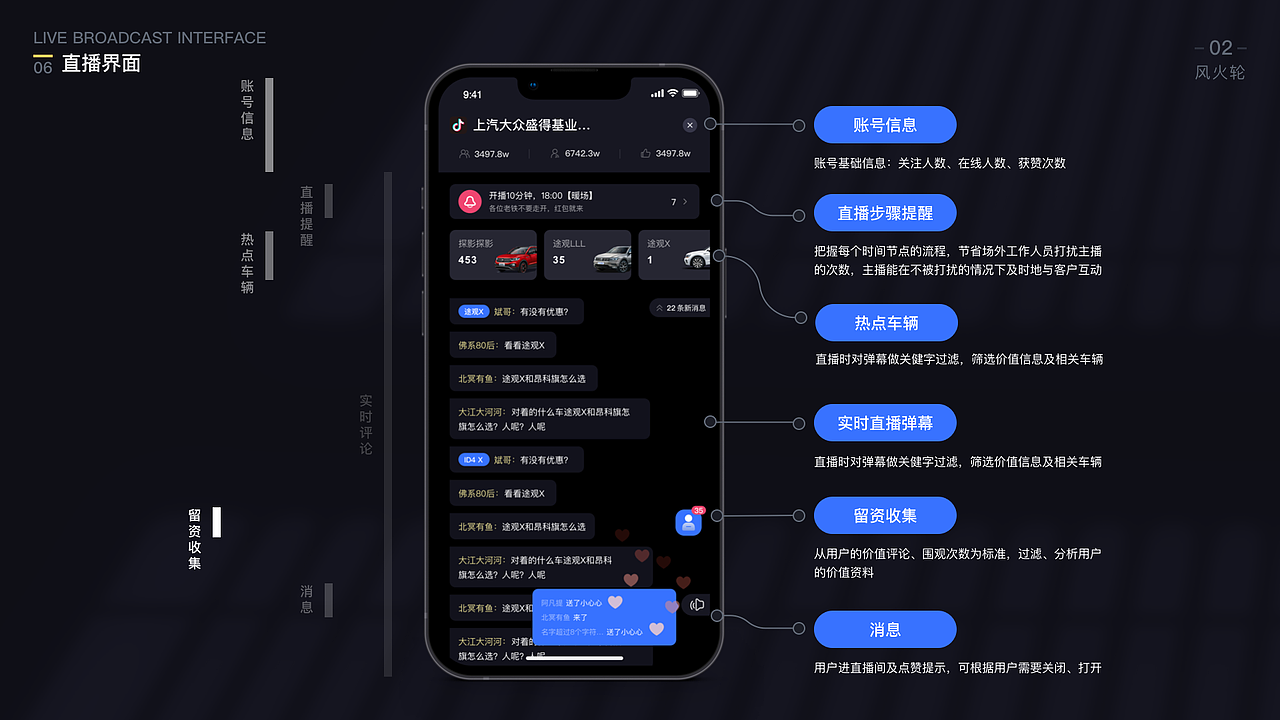 2022个人作品集（图ZMzE1MTgwNDg4） - 其他UI - 站酷设计师小萝卜兔兔兔原创素材 - 站酷ZCOOL