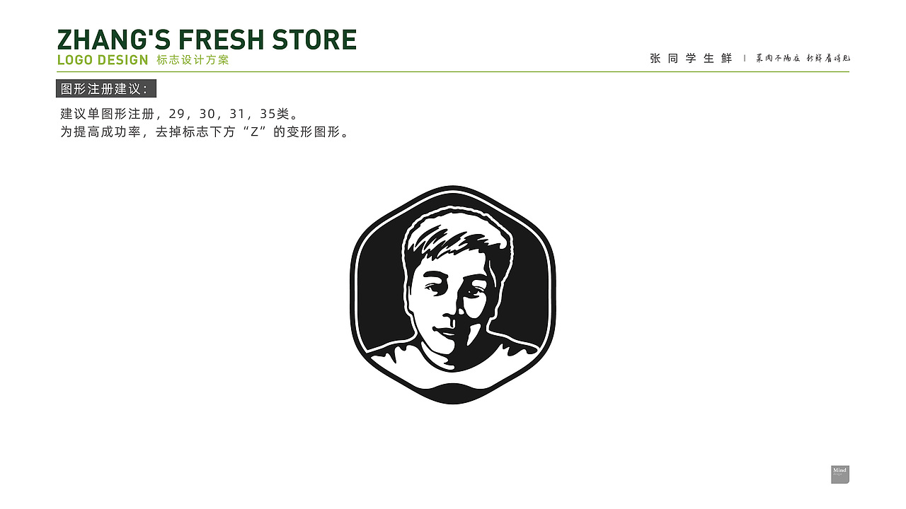 生鲜品牌策划与视觉设计