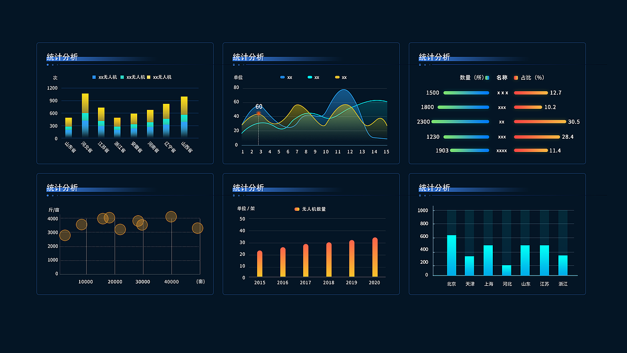 B端设计「2023～2025大屏可视化设计作品」
