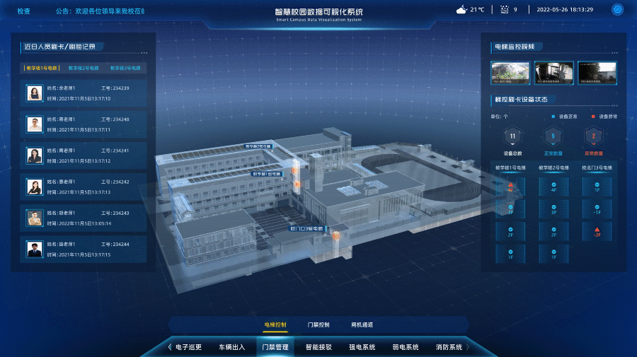 智慧校园可视化大屏