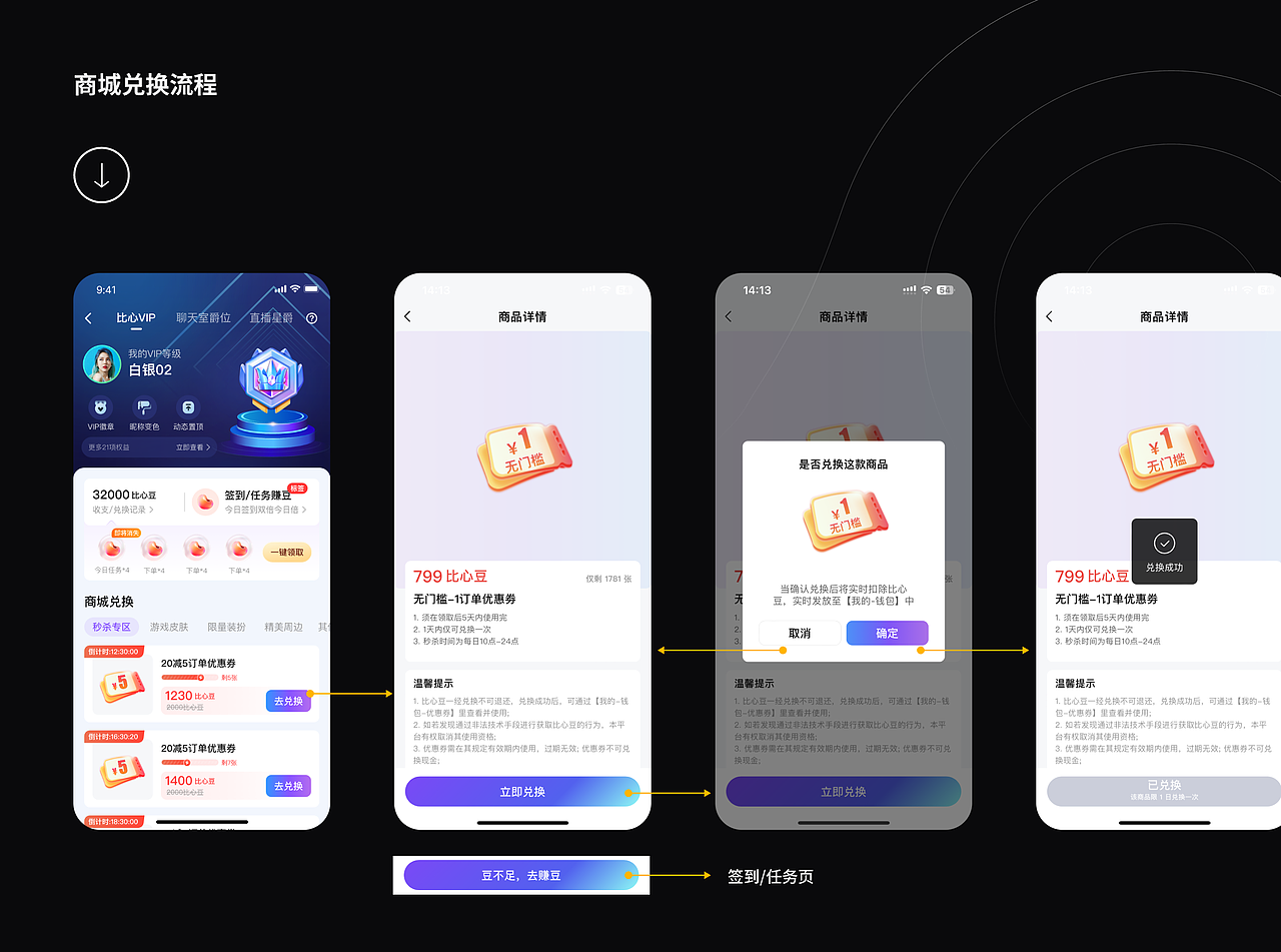比心APP会员中心设计（图ZMzU2NTI3NTg4） - 交互/UE - 站酷设计师ermao221原创素材 - 站酷ZCOOL