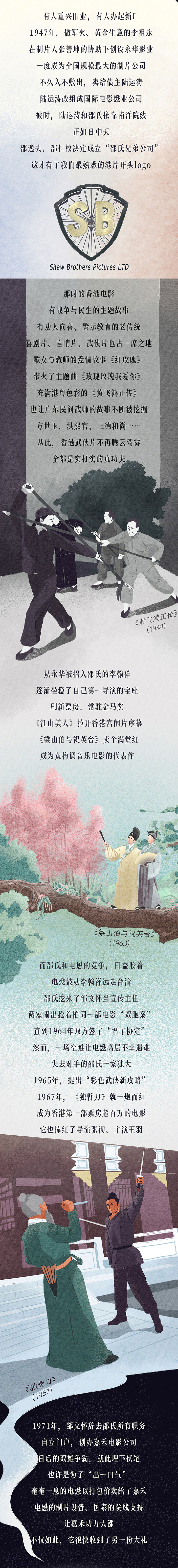 【条漫】巅峰时期的港片有多火（图ZMzQyODAzOTAw） - 中/长篇漫画 - 站酷设计师牙签emanon原创素材 - 站酷ZCOOL