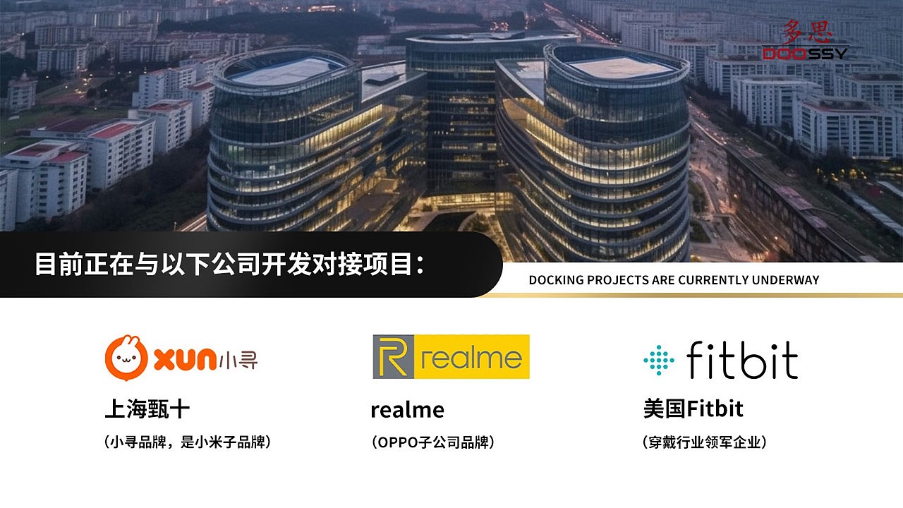 公司介绍全案,仅公司内部使用,内置素材或已更换。
