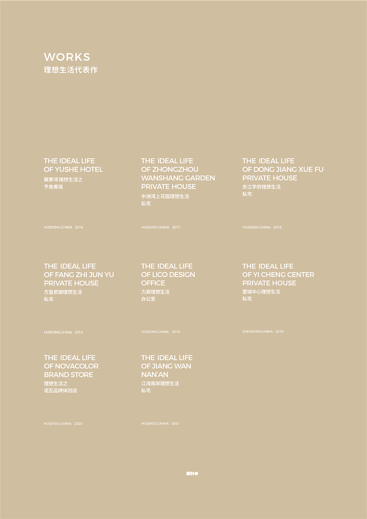 DRD I LICO力高设计客户帮助指南