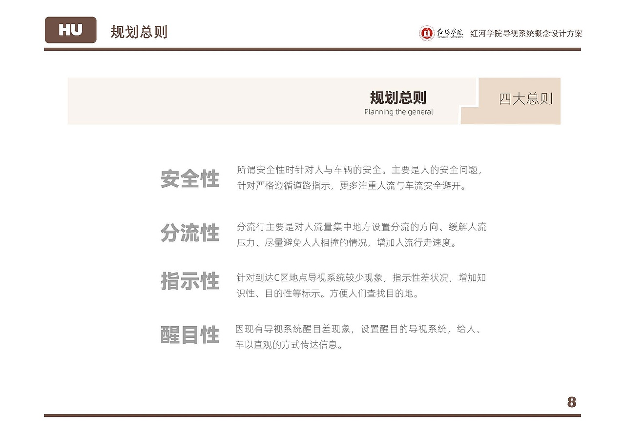 红河学院导视系统概念设计方案（图ZMzM0MTM4NTg0） - 其他平面 - 站酷设计师cloudsheep霄原创素材 - 站酷ZCOOL