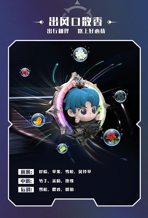 斗罗大陆,史莱克七怪,武魂殿,出风口香薰