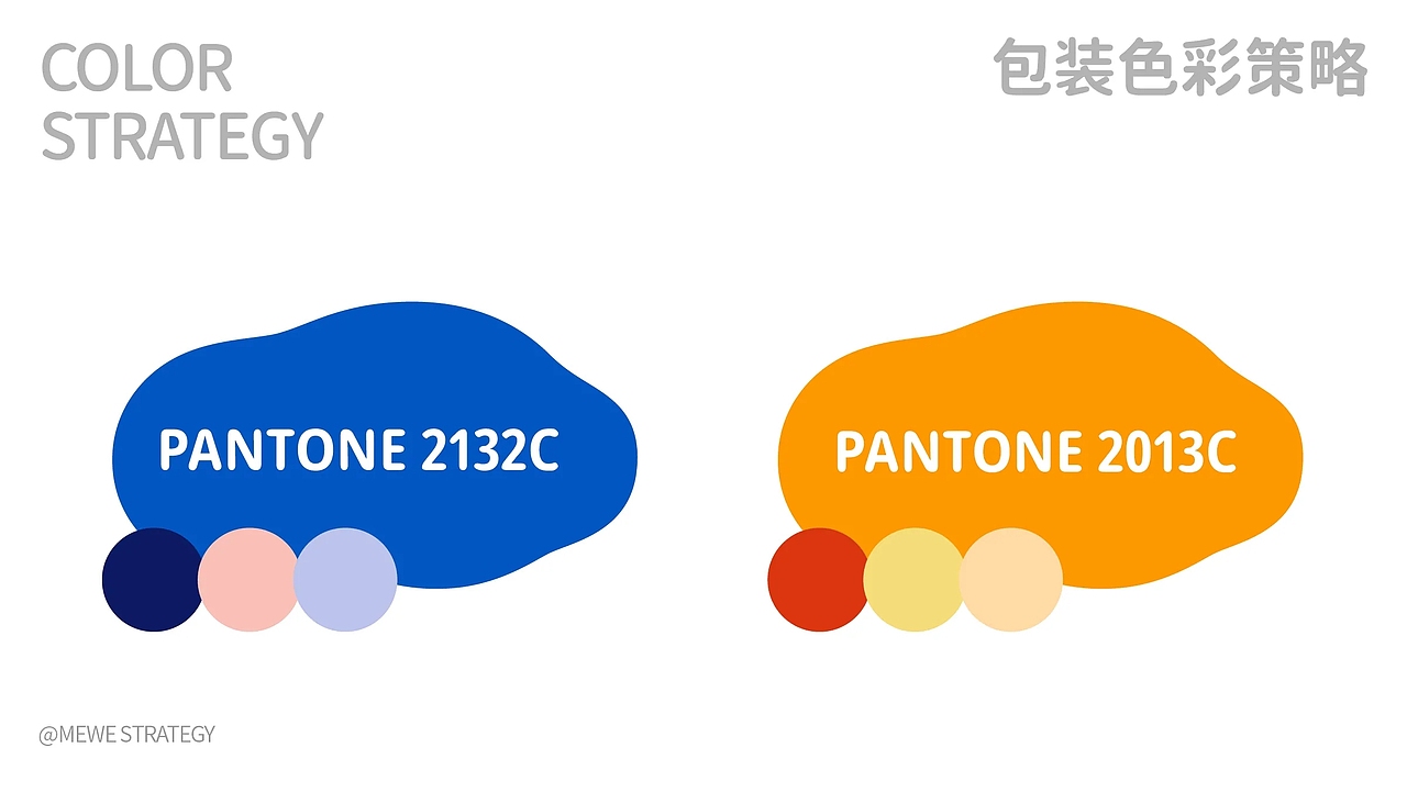 原创丨美威策略&软牛奶 酸奶包装设计（图ZMzUwNzk3NDk2） - 包装 - 站酷设计师美威品牌咨询原创素材 - 站酷ZCOOL