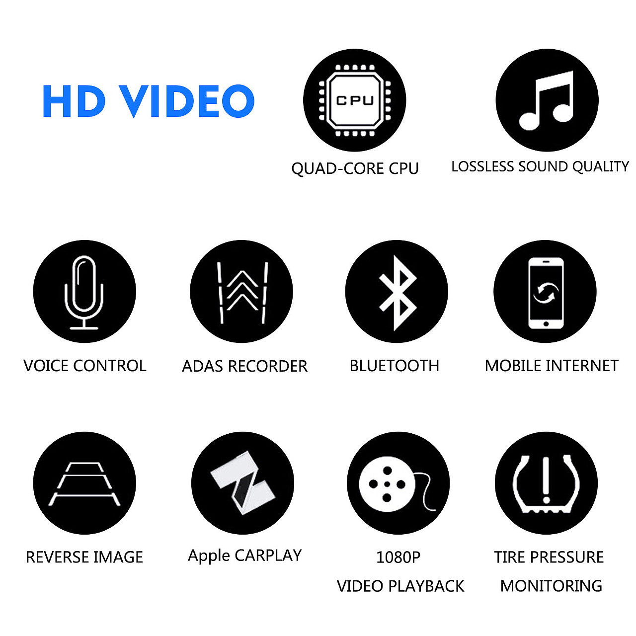 导航仪 产品摄影设计亚马逊 美工高清修