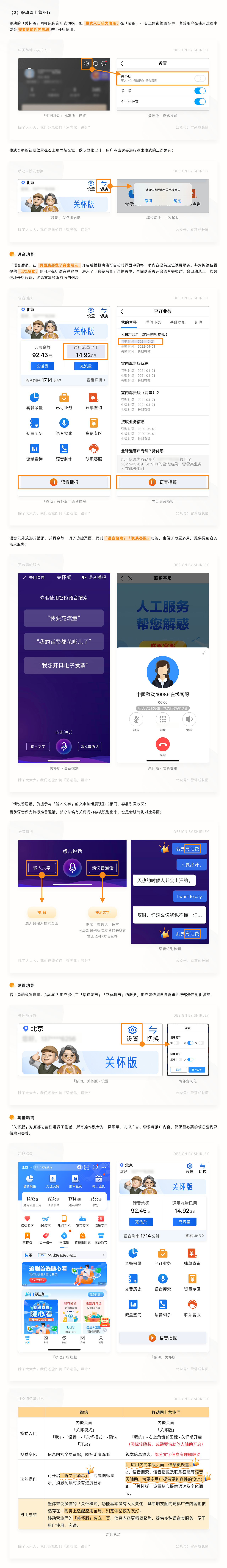 除了大大大，我们还能如何「适老化」设计？（图ZMzAzNTM1MzUy） - 其他UI - 站酷设计师Shirley雪莉动效原创素材 - 站酷ZCOOL
