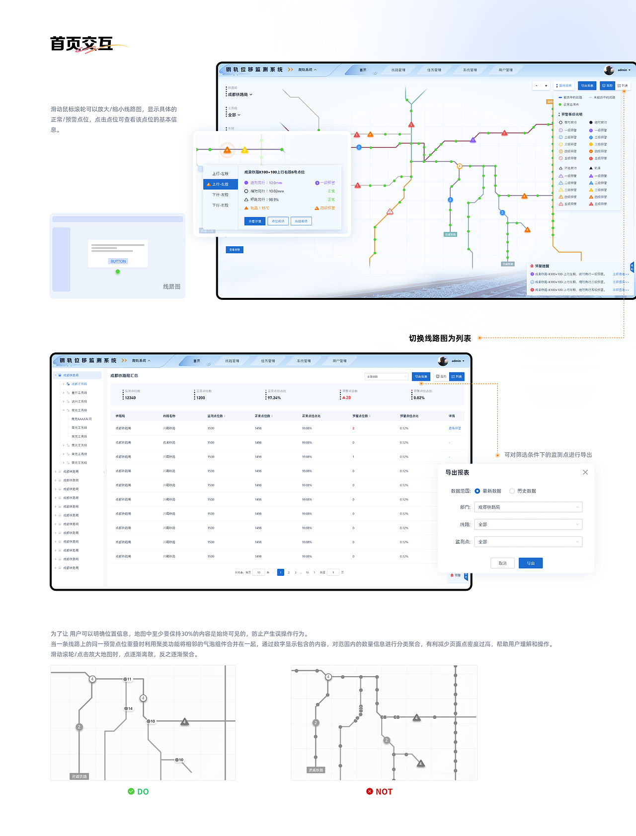 2025年UI/UX作品集