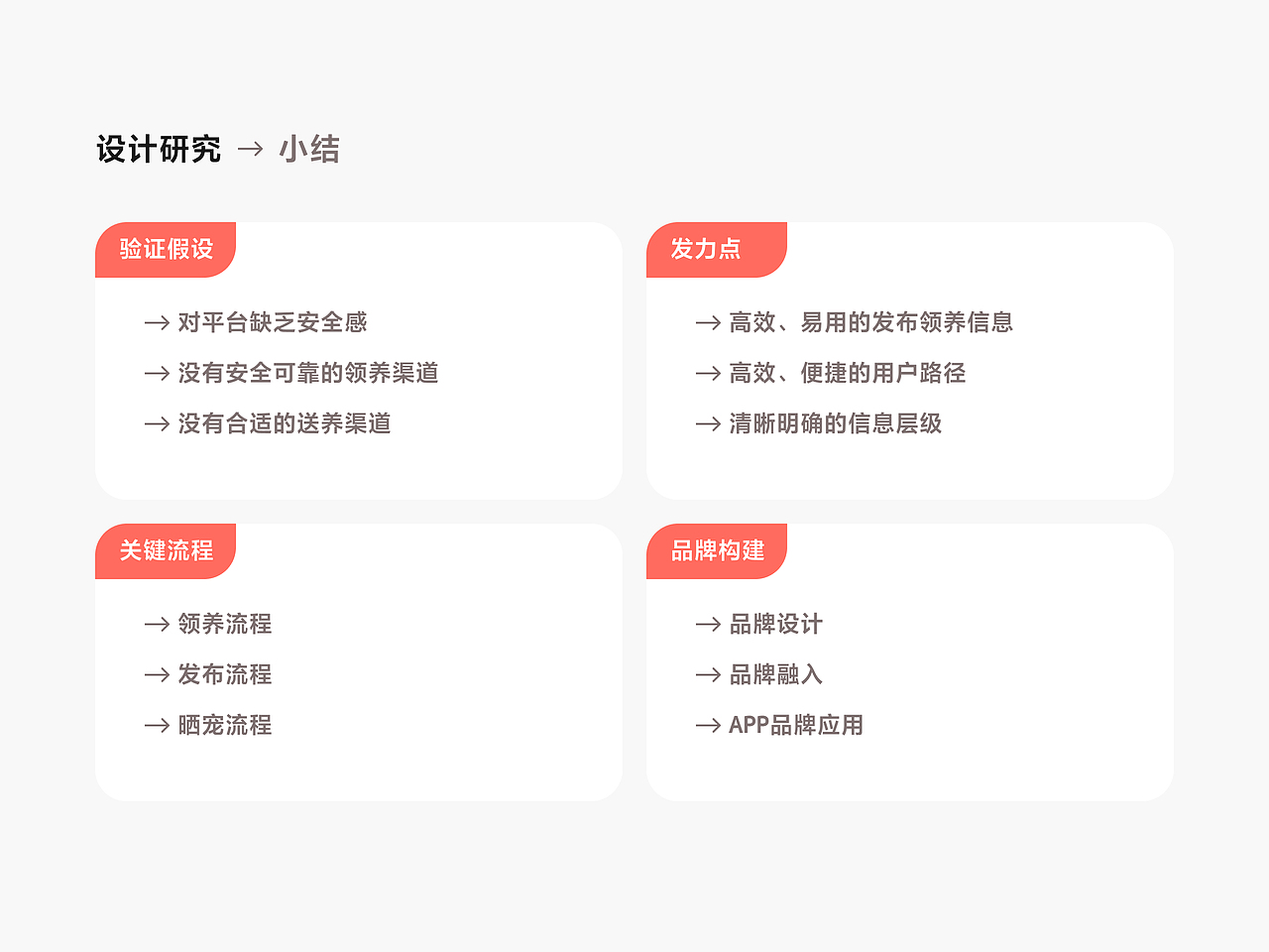 设计案例｜宠物领养社区解决方案探索（图ZMzIxNTM3MDg0） - APP界面 - 站酷设计师SorcererDesign原创素材 - 站酷ZCOOL
