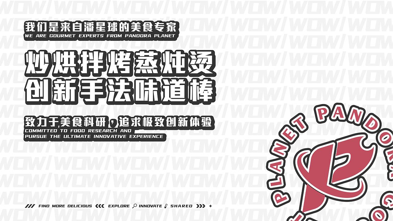 Pandora美食研究所（图ZMzA3NDcxMjAw） - 图案 - 站酷设计师芊芊超级可爱原创素材 - 站酷ZCOOL