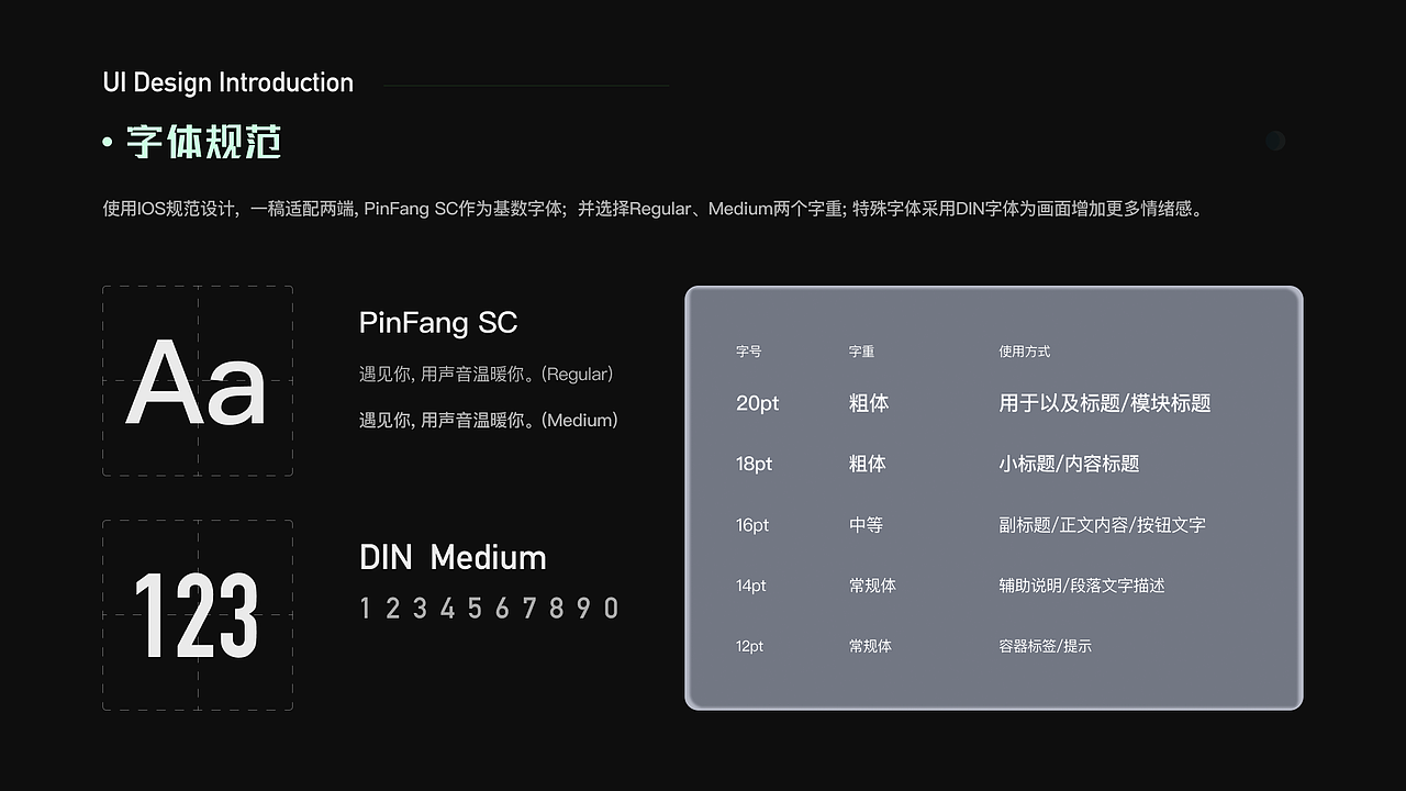 《契约情侣-音遇app》项目总结