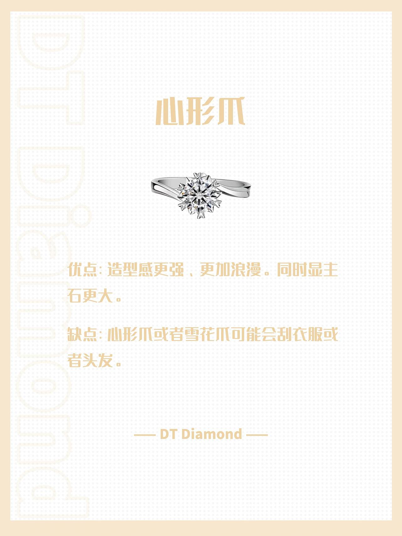 2023丨DT DIAMOND（图ZMzY3NTA3MjU2） - 其他 - 站酷设计师陈子奕原创素材 - 站酷ZCOOL