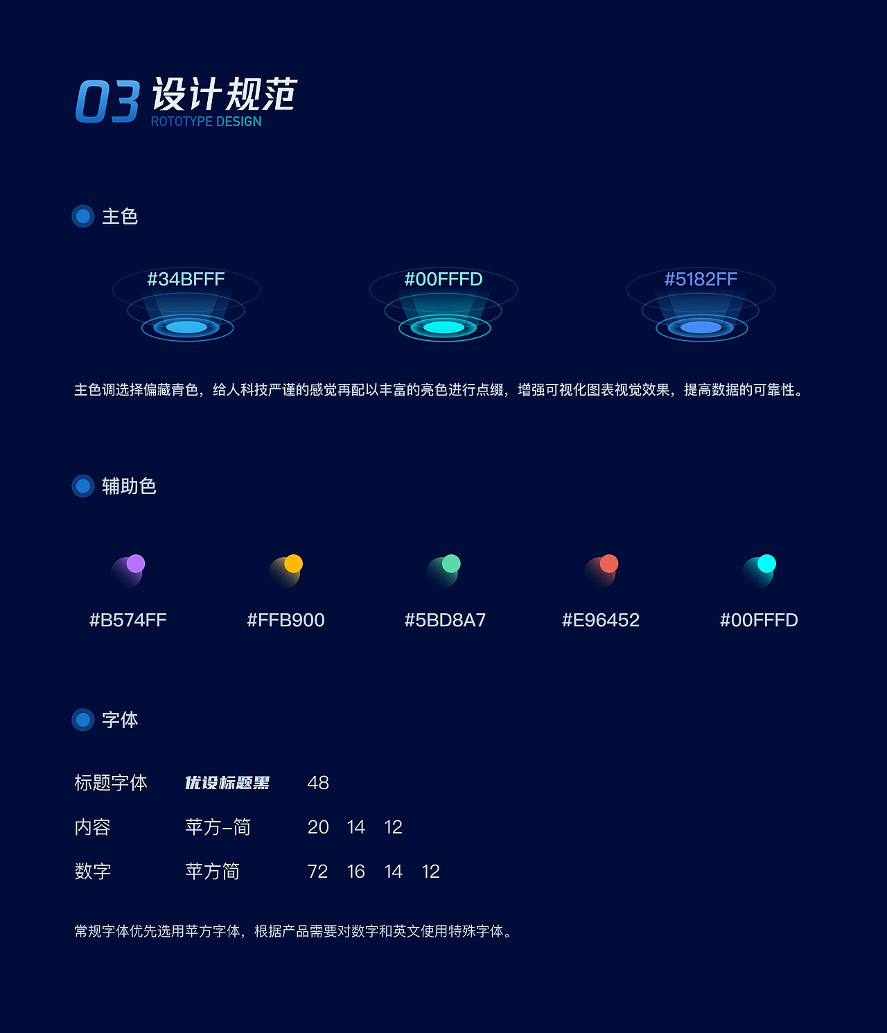 2021-2023年UI设计作品集（图ZMzUwMzY4MDcy） - APP界面 - 站酷设计师老姑娘呢原创素材 - 站酷ZCOOL