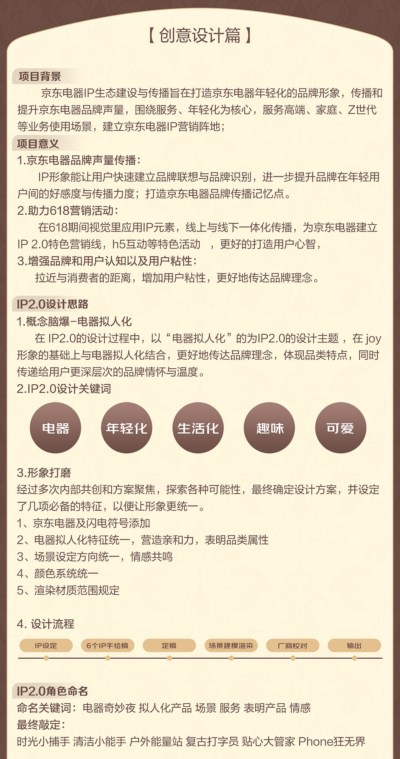 京东电器ip复盘 盲盒 手办 C4D建模卡通ip（图ZMzA3MDU4NTk2） - 产品 - 站酷设计师北文原创素材 - 站酷ZCOOL