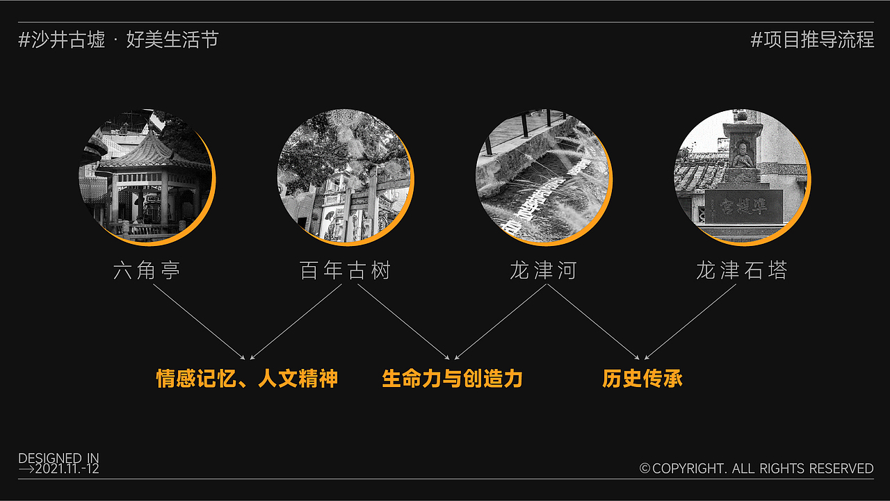 沙井古墟-见艺计划创造季