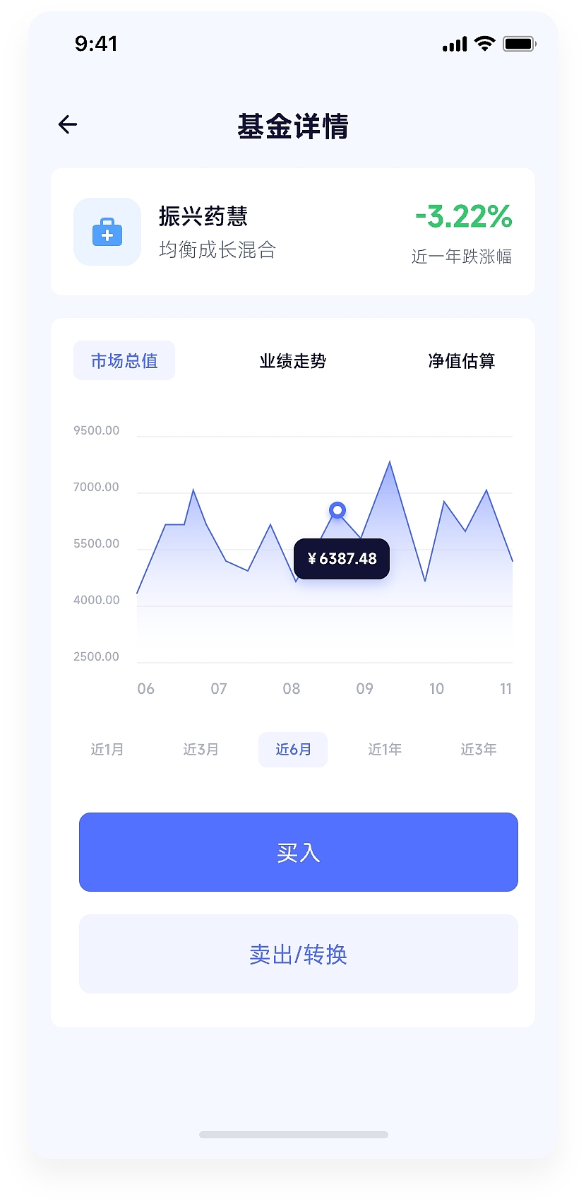 即时设计打卡-金融APP界面改版（图ZMzE1MzIzMzYw） - 软件界面 - 站酷设计师LXY1208原创素材 - 站酷ZCOOL