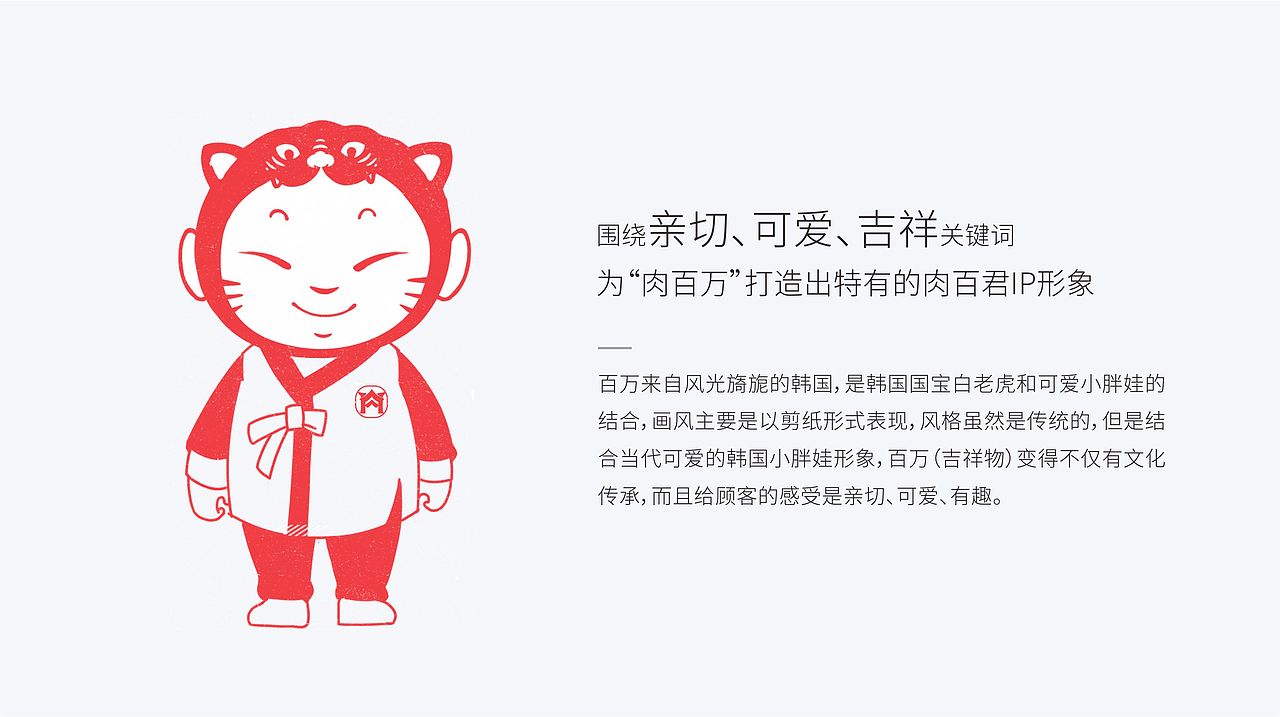 肉百万品牌全案策划设计