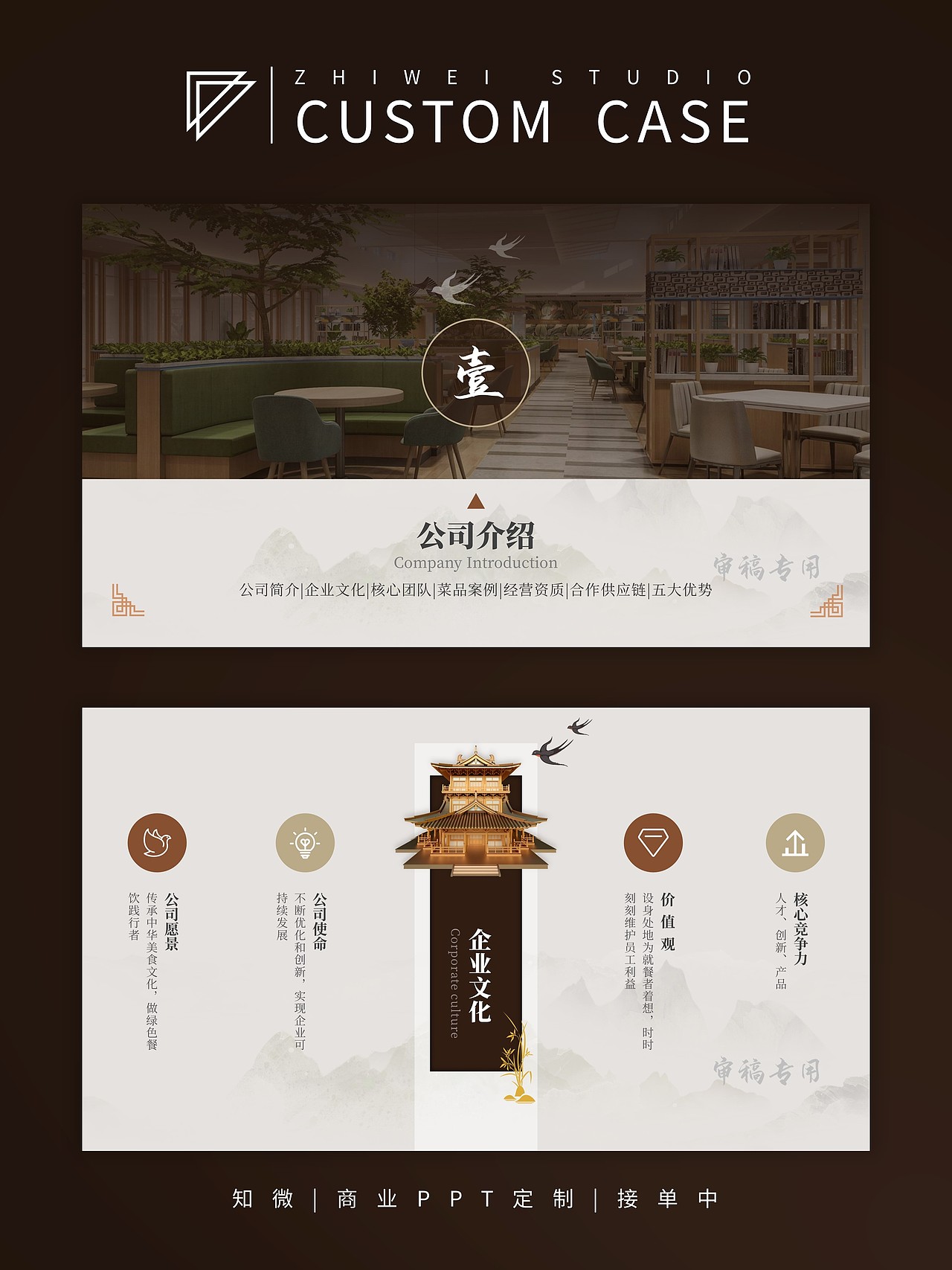 竞标方案PPT定制 | 餐饮行业食堂竞标方案文案+PPT设计