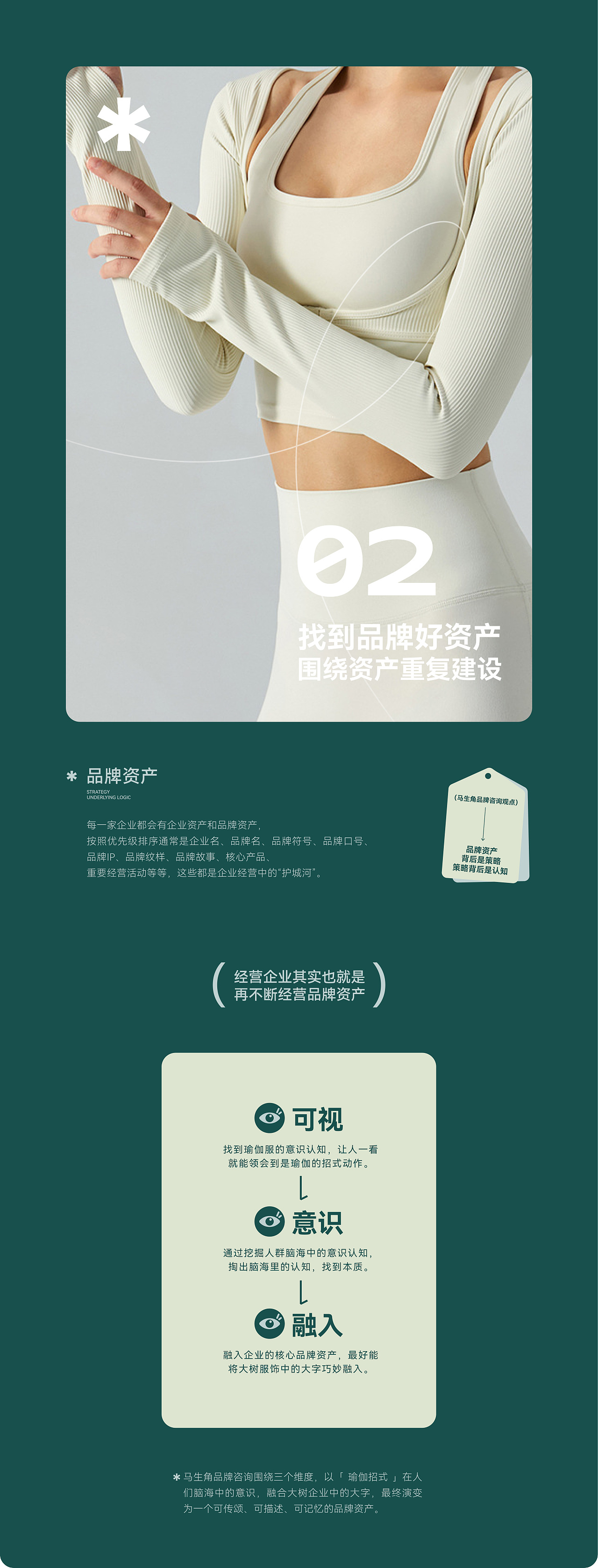 马生角品牌咨询 | 大树服饰瑜伽服品牌升级(图ZMzYxMDE4NzQ0) - 品牌 - 站酷设计师马生角品牌咨询原创素材 - 站酷ZCOOL