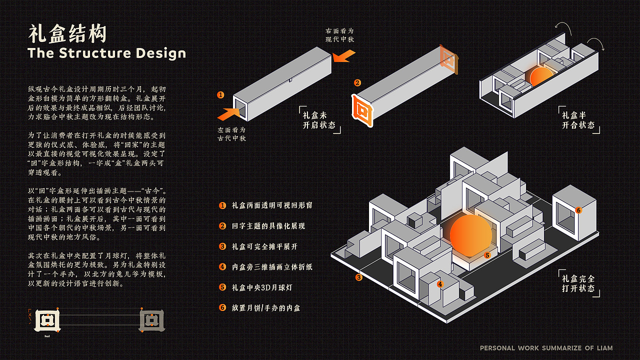 2021～2022作品集（图ZMzI4MzY1MTQ0） - 包装 - 站酷设计师Liam阿豪原创素材 - 站酷ZCOOL