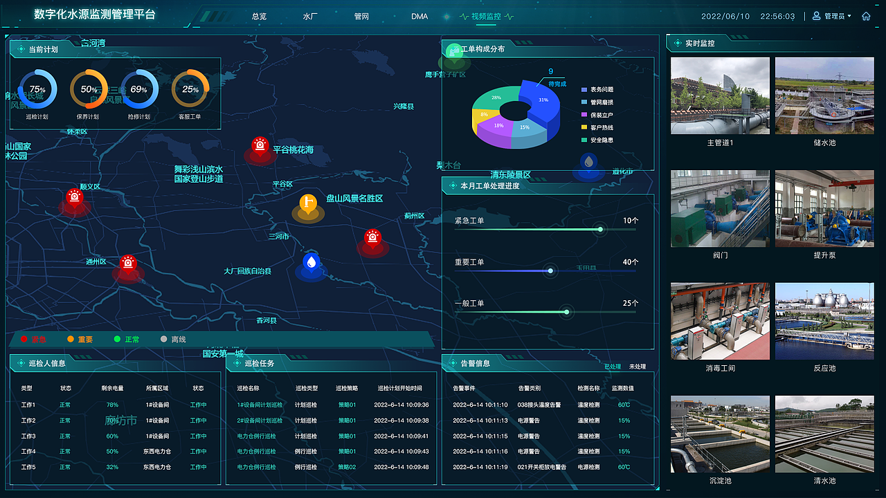 水厂大屏提案和驾驶舱（图ZMzI4OTM1Mzcy） - 软件界面 - 站酷设计师磊_Forest原创素材 - 站酷ZCOOL