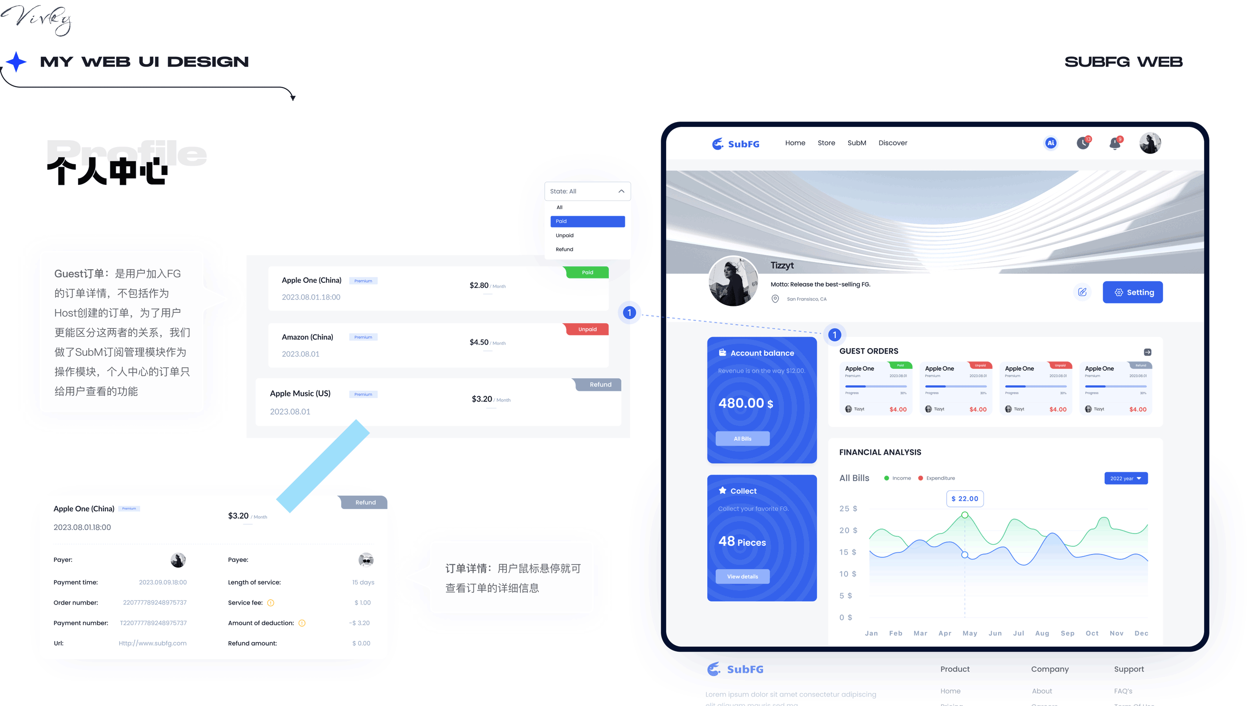 Web网站官网（图ZMzU3NDM0NDg4） - 其他UI - 站酷设计师koi魏小魏原创素材 - 站酷ZCOOL