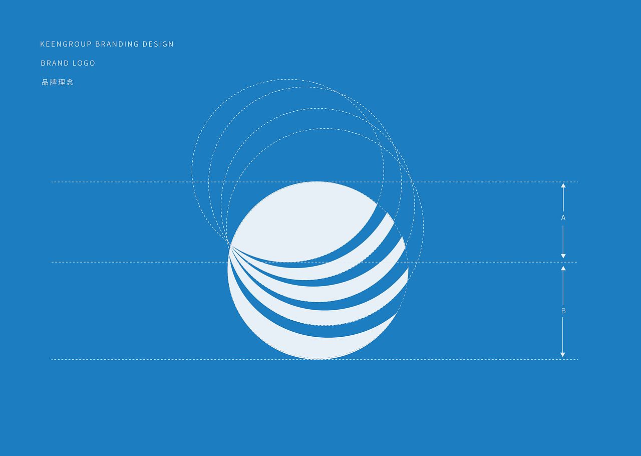 科恩技术keen VI提案