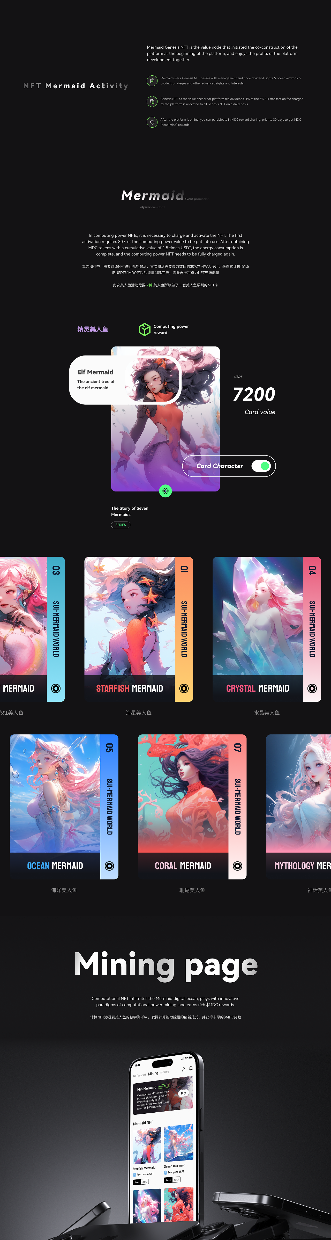 SUI-Mermaid NFT 区块链项目