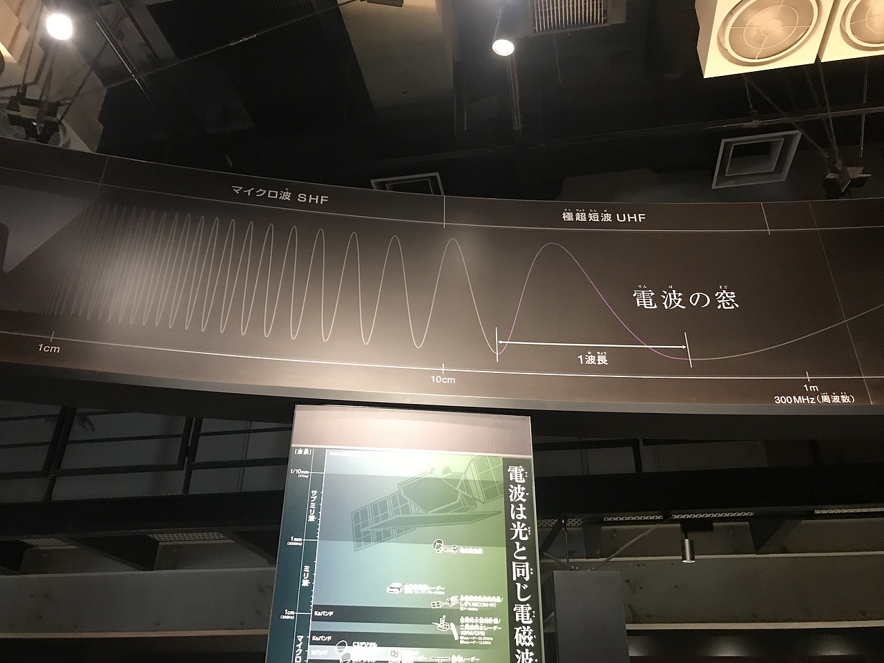 东京国立科学博物馆（图ZMzA5OTUxMDIw） - 展陈设计 - 站酷设计师JIANG2015原创素材 - 站酷ZCOOL