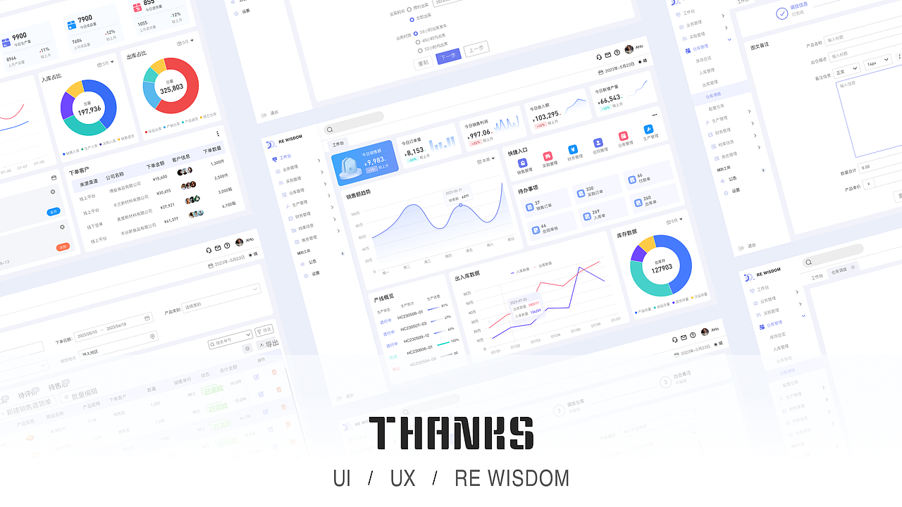 汇智e管-ERP进销存系统项目整理