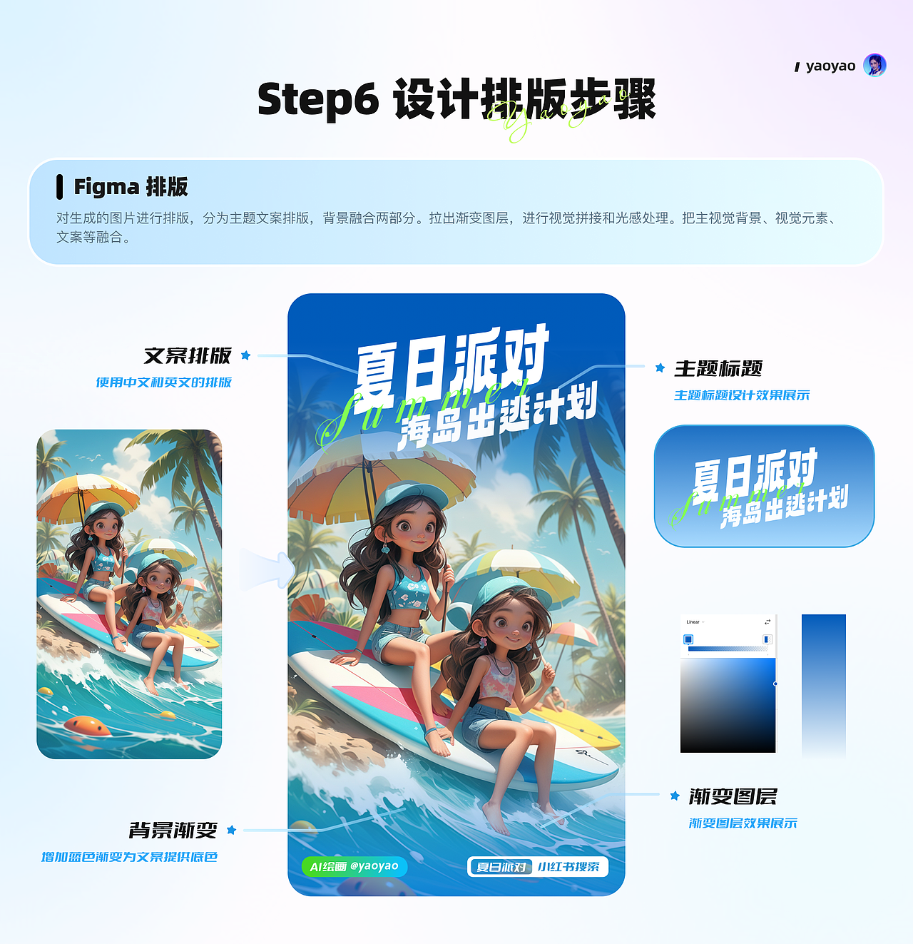 AIGC辅助夏日动态海报设计(图ZMzcwODIzNTE2) - APP界面 - 站酷设计师yaoyao设计师原创素材 - 站酷ZCOOL