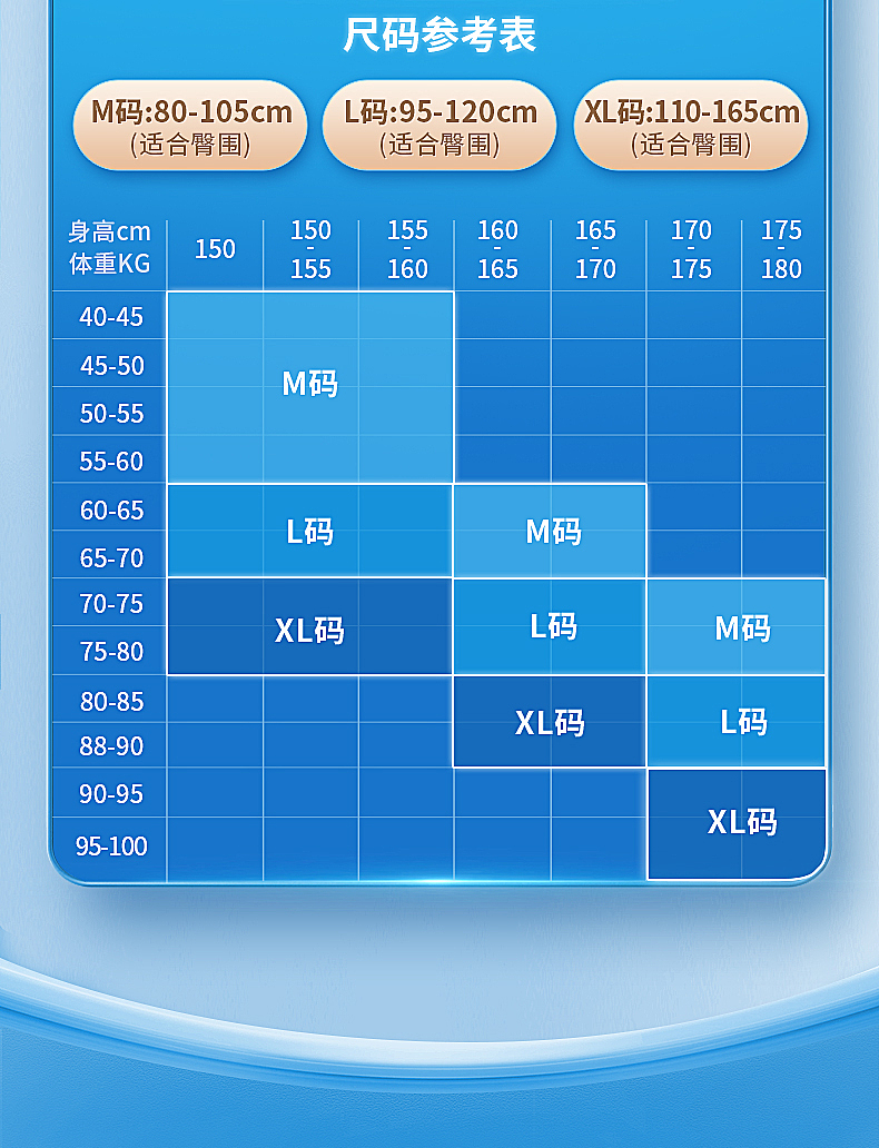 1爱舒乐成人纸尿裤-系列详情（图ZMzYzMDExNDQw） - 其他平面 - 站酷设计师这个海贼不太贼原创素材 - 站酷ZCOOL