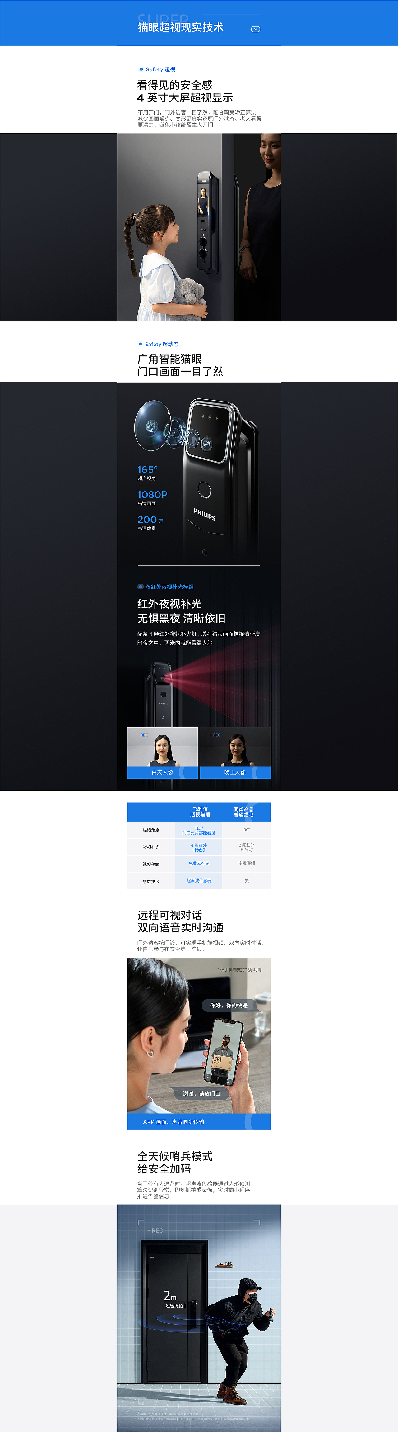 PHILIPS飞利浦丨智能锁全案