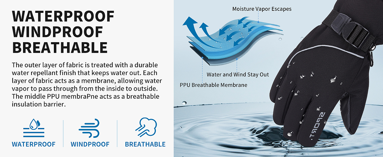 亚马逊图片设计 主图/A+ 冬季加绒手套