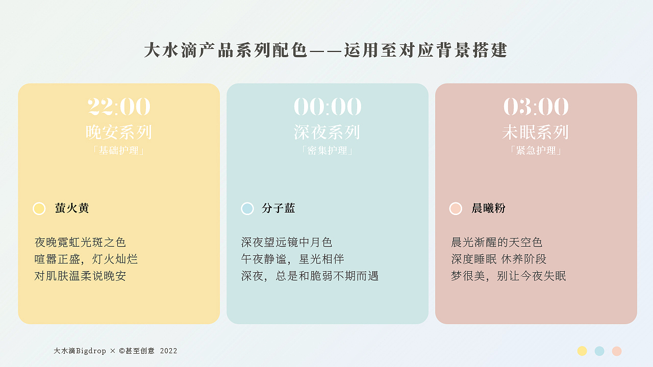 大水滴×甚至创意 2022年产品KV视觉战略升级合作项目（图ZMzMwNjU3ODgw） - 产品摄影 - 站酷设计师甚至创意原创素材 - 站酷ZCOOL