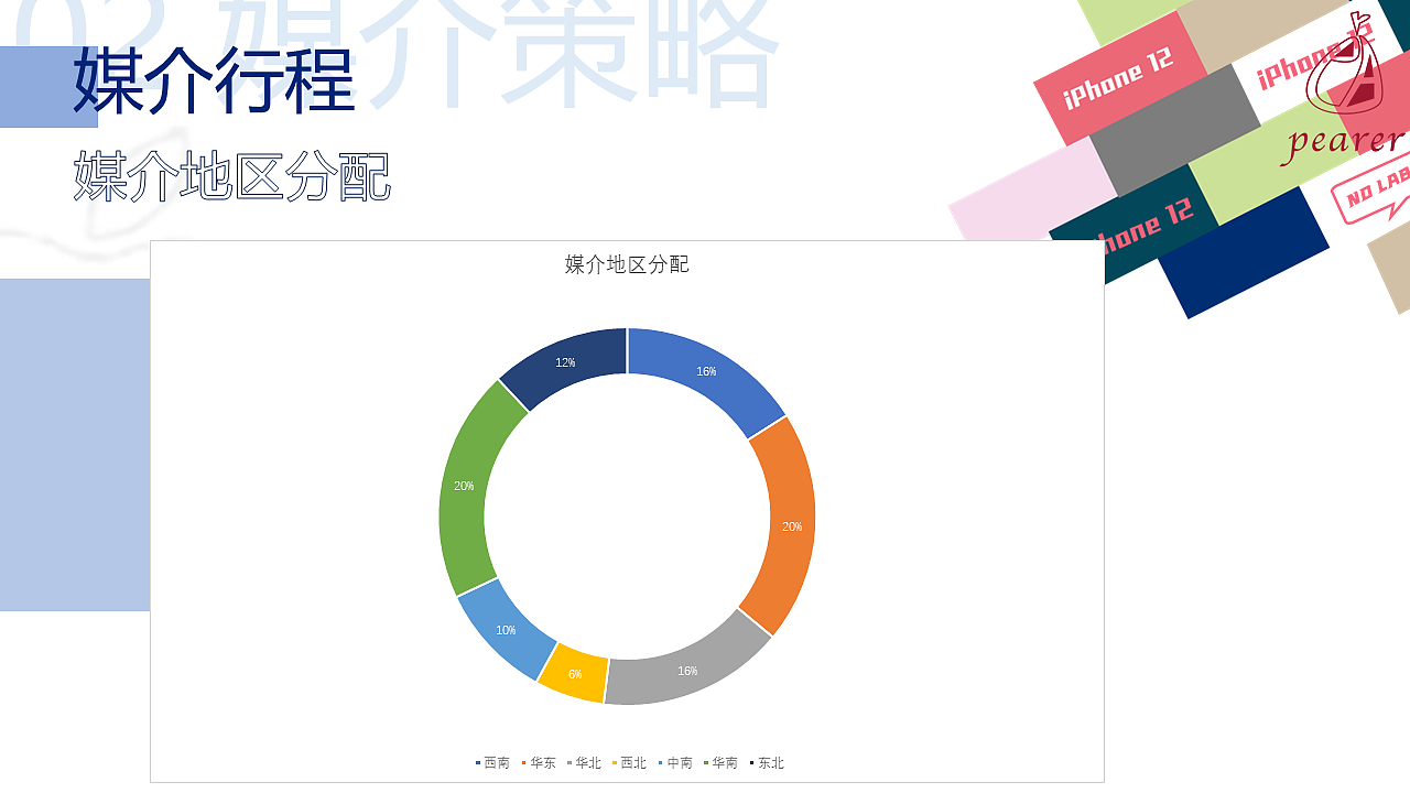 打开无标签人生——iPhone12系列产品广告企划（图ZMzU4NTA0Nzg4） - 文案/策划 - 站酷设计师mwy0419原创素材 - 站酷ZCOOL