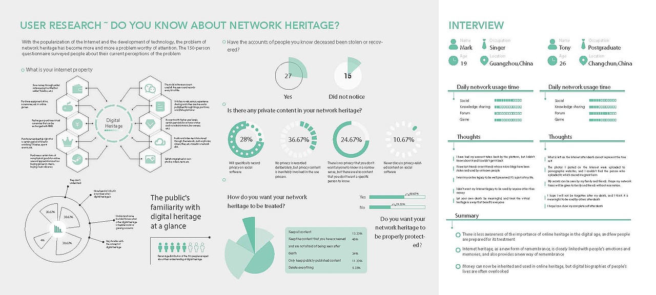 交互设计作品集