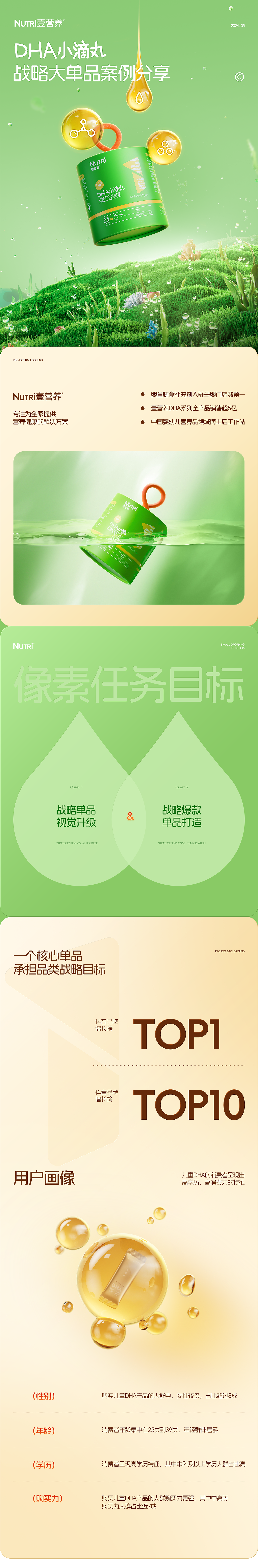 像素✖壹营养 战略大单品品牌全案 单品详情视觉体系