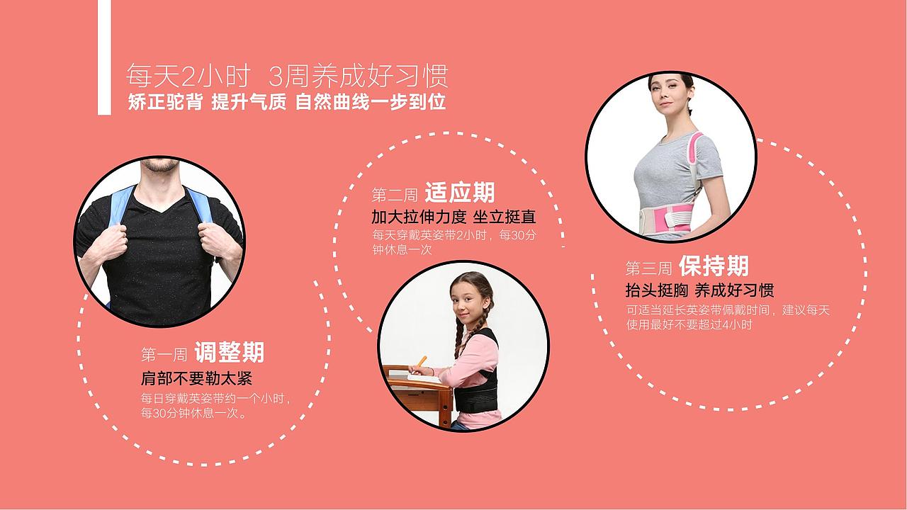 英姿带品牌介绍PPT