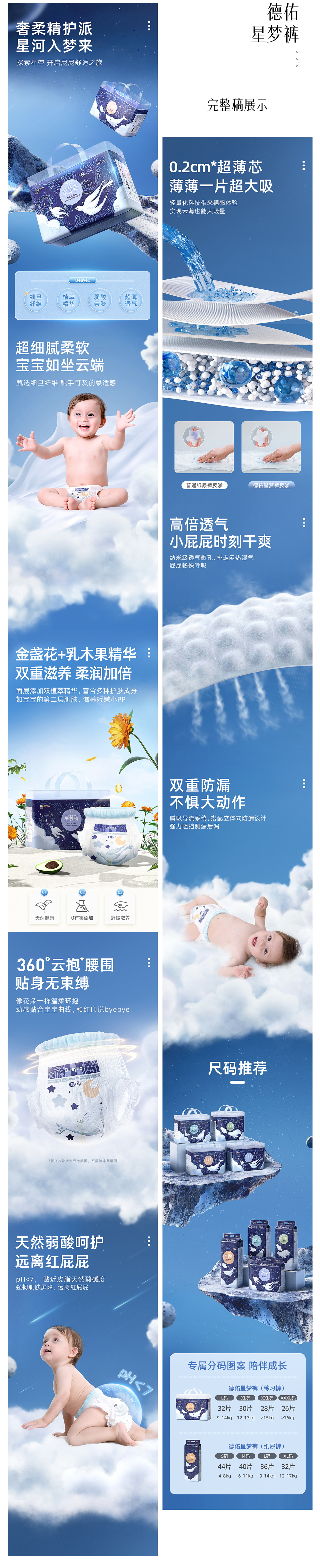 Deeyeo德佑视觉-2023年半年度详情系列（图ZMzQ0MDEzMzI4） - 电商 - 站酷设计师TaoKINGT品牌设计原创素材 - 站酷ZCOOL