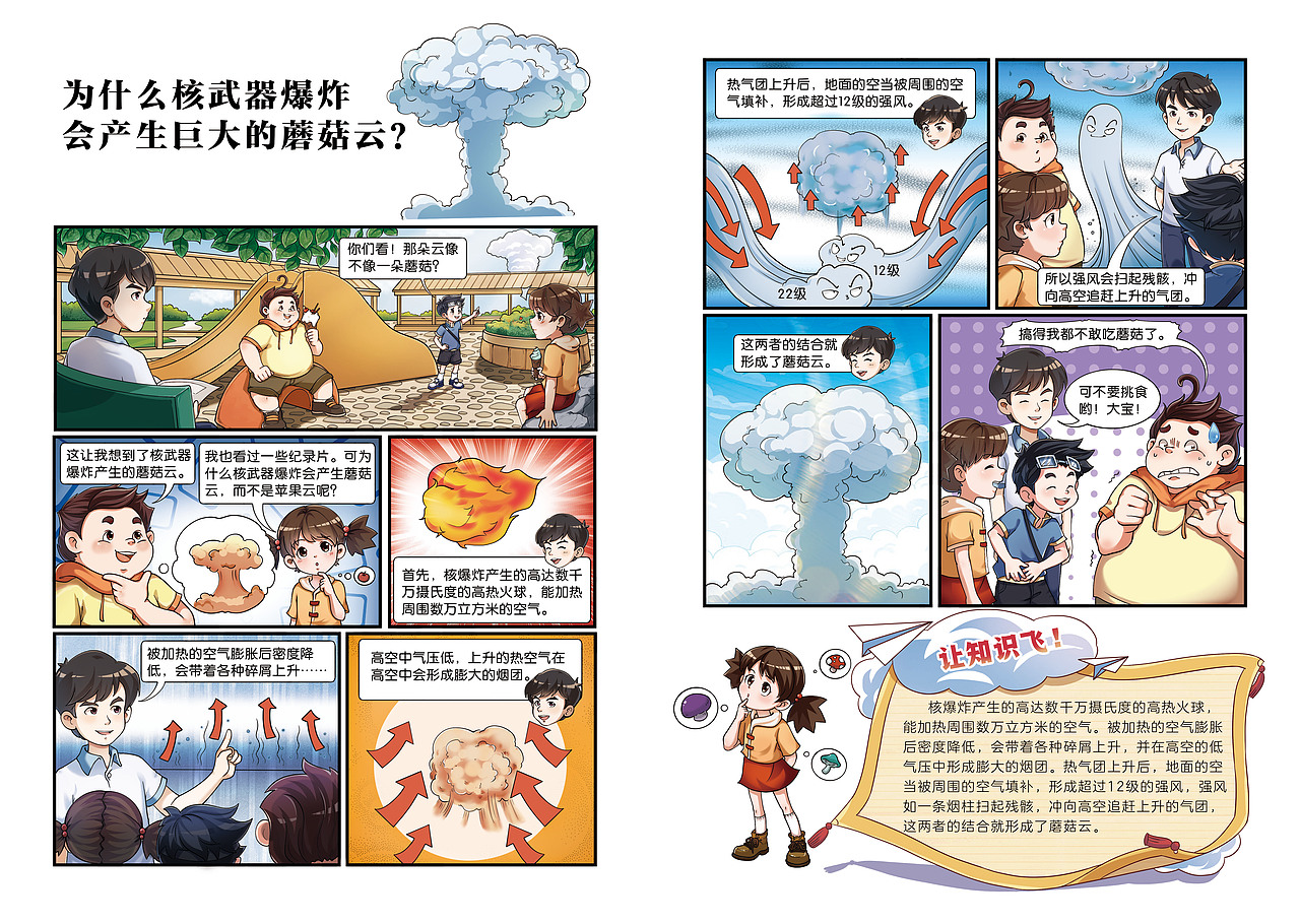 《十万个为什么?》科普系列漫画